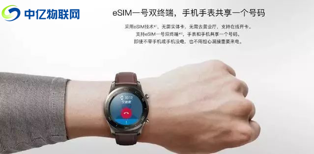 智能設(shè)備移動(dòng)物聯(lián)卡應(yīng)用 智能設(shè)備移動(dòng)物聯(lián)卡應(yīng)用