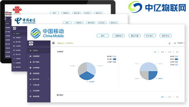 世界范圍內(nèi)的知名物聯(lián)網(wǎng)平臺有哪些？