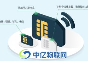 物聯(lián)網(wǎng)卡購買渠道有哪些？物聯(lián)卡存在哪些缺陷？