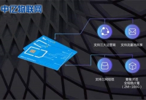 物聯(lián)網(wǎng)卡對企業(yè)來說有什么特殊作用？