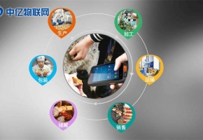 物聯(lián)網(wǎng)卡將會為人們的食品安全保駕護(hù)航