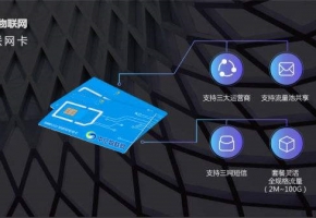 概念科普：物聯(lián)卡/物聯(lián)網(wǎng)卡/流量卡是什么？