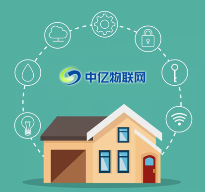 智能家居物聯(lián)卡虹膜識(shí)別技術(shù)：一個(gè)眼神開啟無限可能！