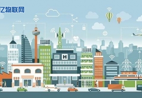 物聯(lián)網(wǎng)卡API接口是什么？物聯(lián)卡API接口有什么功能？