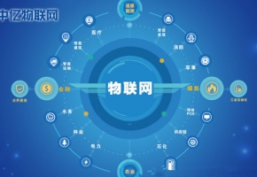 移動(dòng)物聯(lián)網(wǎng)卡平臺發(fā)展的現(xiàn)狀分析！