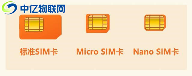 智能零售終端用什么物聯(lián)網(wǎng)流量卡？