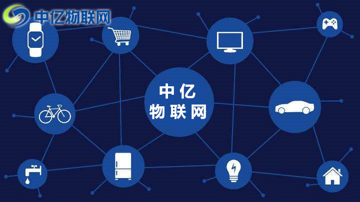 中億物聯(lián)網：物聯(lián)網卡是什么？