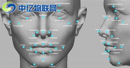 物聯(lián)網(wǎng)卡怎么實現(xiàn)人臉識別系統(tǒng)？