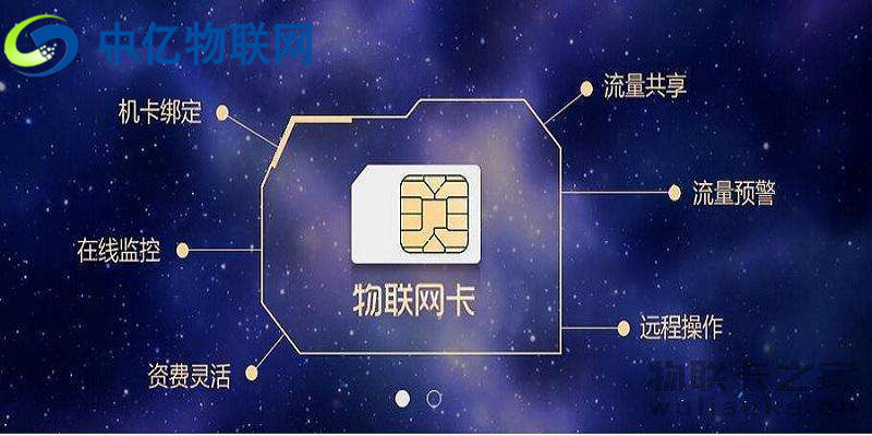 我們耳熟能詳?shù)奈锫?lián)網(wǎng)卡是正規(guī)卡嗎？