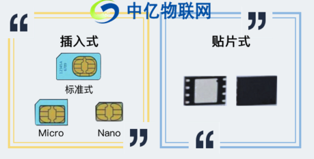 移動(dòng)物聯(lián)卡怎么樣,中國移動(dòng)物聯(lián)卡怎么辦理開通？