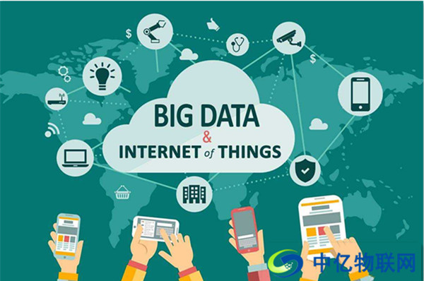 實(shí)測(cè)！物聯(lián)網(wǎng)卡網(wǎng)速究竟有多快？