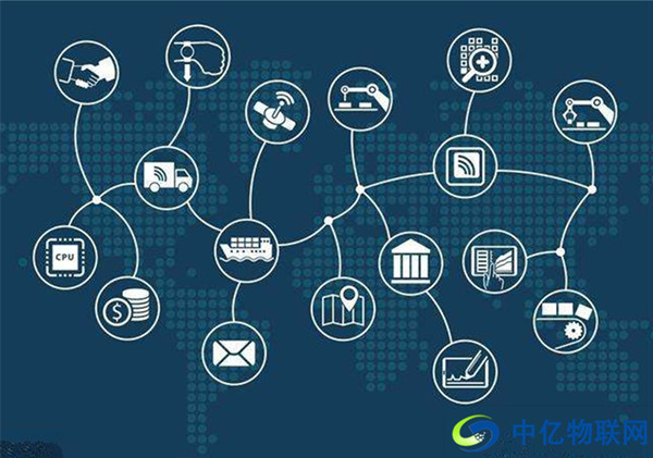 物聯(lián)網(wǎng)卡在共享單車的應(yīng)用，讓出行更智能