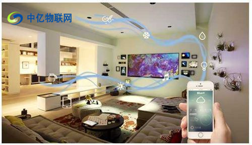 物聯(lián)網(wǎng)卡如何突破現(xiàn)有格局，重塑物聯(lián)網(wǎng)卡智能家居新局面