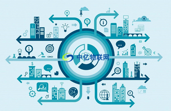 如何選擇移動物聯(lián)網(wǎng)卡？移動物聯(lián)網(wǎng)卡管理平臺有什么作用？