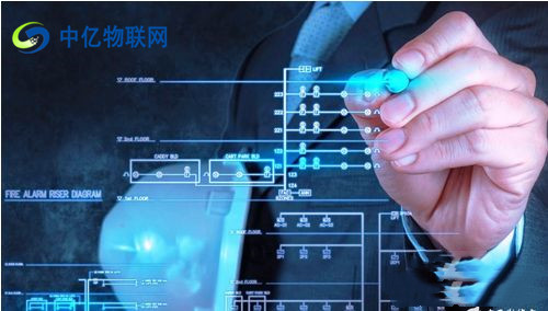 物聯(lián)卡最全使用攻略：物聯(lián)卡有什么用途？如何購買、充值、管理物聯(lián)卡？