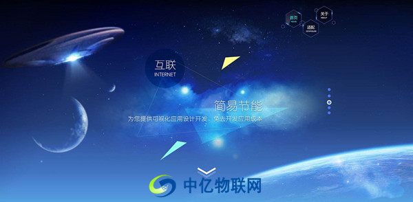 什么是聯(lián)通物聯(lián)網(wǎng)卡管理平臺？物聯(lián)網(wǎng)卡管理平臺有什么用？