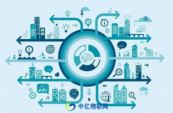 POS機(jī)流量卡流量套餐有哪些？購買POS機(jī)流量卡的四種收費(fèi)模式了解一下