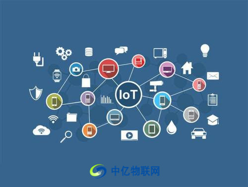 移動(dòng)物聯(lián)卡網(wǎng)速卡慢是什么原因？如何解決移動(dòng)物聯(lián)卡網(wǎng)絡(luò)卡慢問題？