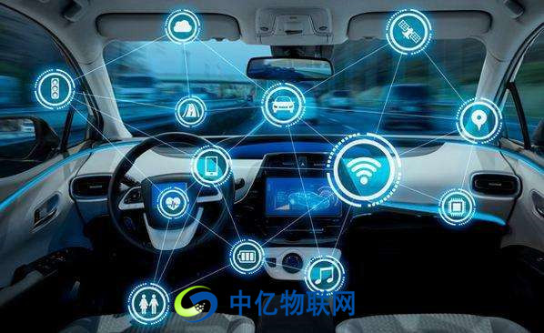 物聯(lián)網(wǎng)卡如何賦能汽車聯(lián)網(wǎng)？聯(lián)通物聯(lián)網(wǎng)卡在車聯(lián)網(wǎng)中的應(yīng)用有哪些？
