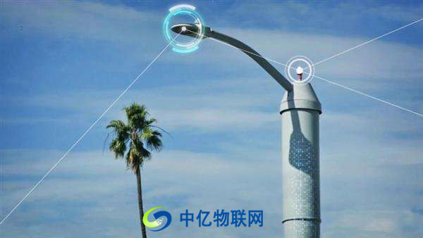 物聯(lián)卡實(shí)現(xiàn)智能路燈智慧感應(yīng) 讓城市照明更光明 物聯(lián)卡實(shí)現(xiàn)智能路燈智慧感應(yīng) 讓城市照明更光明