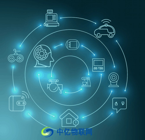 哪家物聯(lián)網(wǎng)卡批發(fā)平臺好？可以從哪些因素考察物聯(lián)卡批發(fā)商？