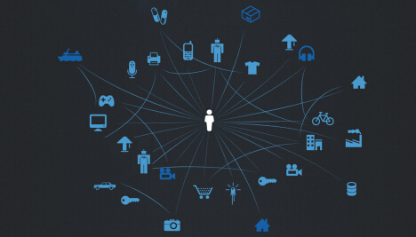 物聯(lián)網(wǎng)卡通信網(wǎng)絡(luò)是什么？用戶應(yīng)該如何申請(qǐng)物聯(lián)卡？