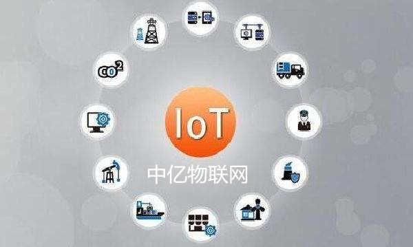 實(shí)名制移動(dòng)物聯(lián)卡為什么需要查看iccid號(hào)碼？