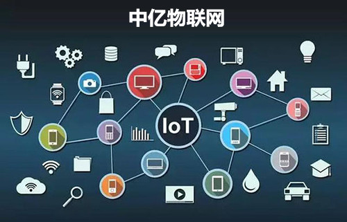 如何通過(guò)中國(guó)聯(lián)通物聯(lián)卡官網(wǎng)申請(qǐng)辦理物聯(lián)網(wǎng)卡？