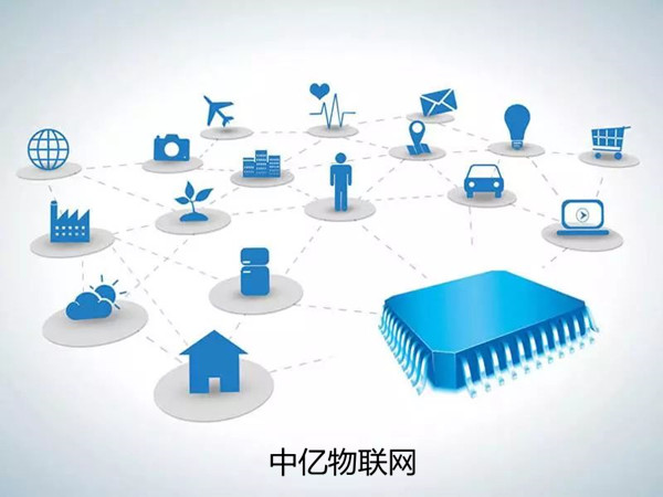 移動(dòng)物聯(lián)網(wǎng)卡批量充值時(shí)間有限制，超過(guò)“這天”充不了！