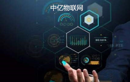 移動、聯(lián)通、電信物聯(lián)卡流量套餐詳情