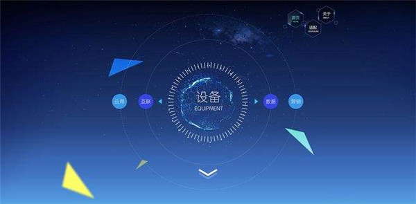 共享經(jīng)濟物聯(lián)卡解決方案構(gòu)成模塊與應(yīng)用案例 共享經(jīng)濟物聯(lián)卡解決方案構(gòu)成模塊與應(yīng)用案例