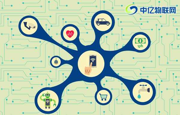 大家都在搜的碩朗物聯(lián)卡流量管理平臺到底是什么？