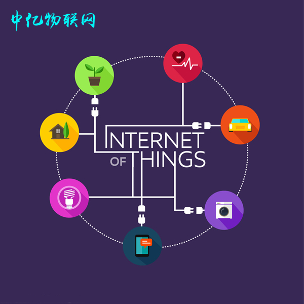 碩朗物聯(lián)網(wǎng)卡管理平臺好用嗎？物聯(lián)網(wǎng)卡系統(tǒng)功能介紹