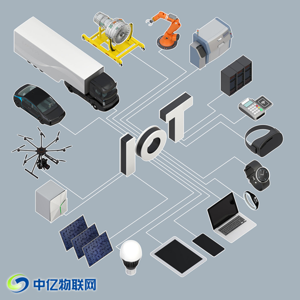 碩朗物聯(lián)網(wǎng)卡管理平臺(tái)為何物？物聯(lián)卡系統(tǒng)功能竟然這么好用！