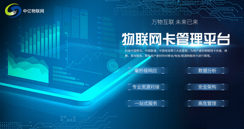 搭建物聯(lián)網(wǎng)卡管理平臺源碼有用嗎？哪有物聯(lián)卡系統(tǒng)出售？