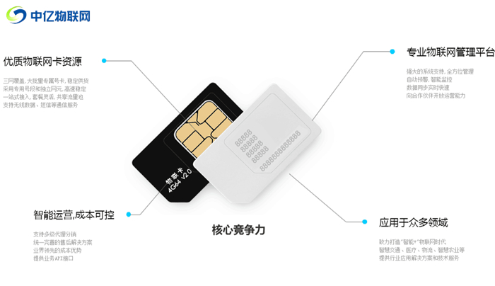 移動公司正規(guī)物聯(lián)卡是什么樣的？和手機卡有什么不同？