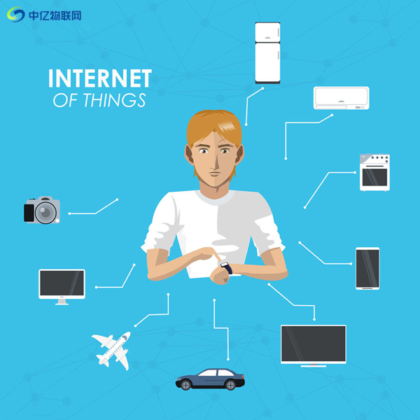 物聯(lián)卡的機(jī)卡綁定是什么原因？有什么方法可以解綁？