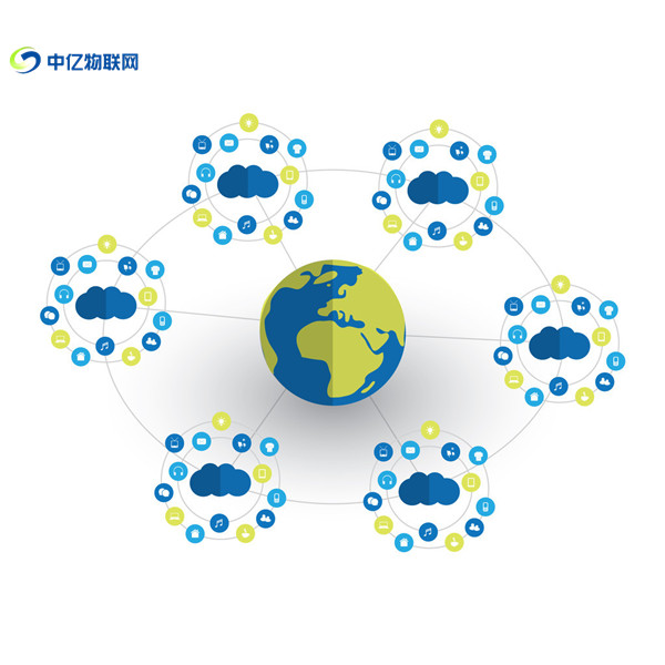 物聯(lián)卡代理賺錢嗎？都是通過什么方式盈利的？