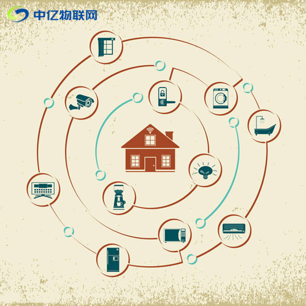 聯(lián)通物聯(lián)網(wǎng)卡怎么注銷？實(shí)名過的卡會有安全隱患嗎？