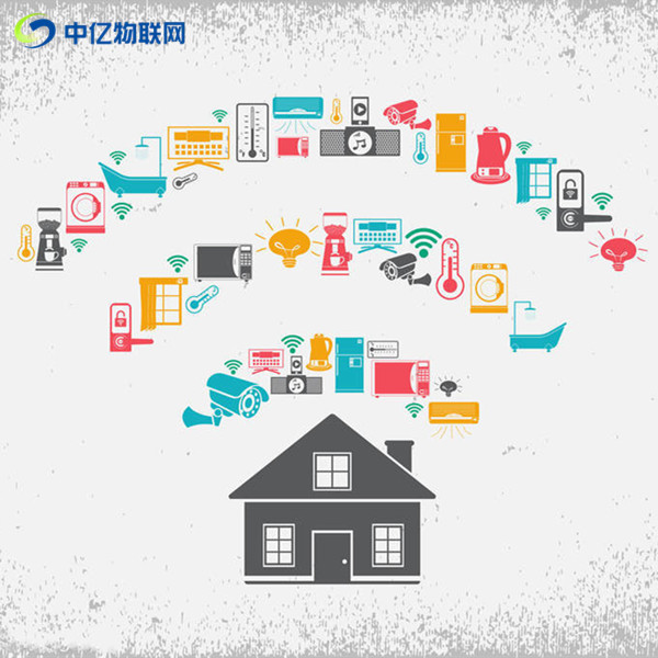 移動物聯(lián)卡怎么充值續(xù)費？移動物聯(lián)卡價格多少錢？