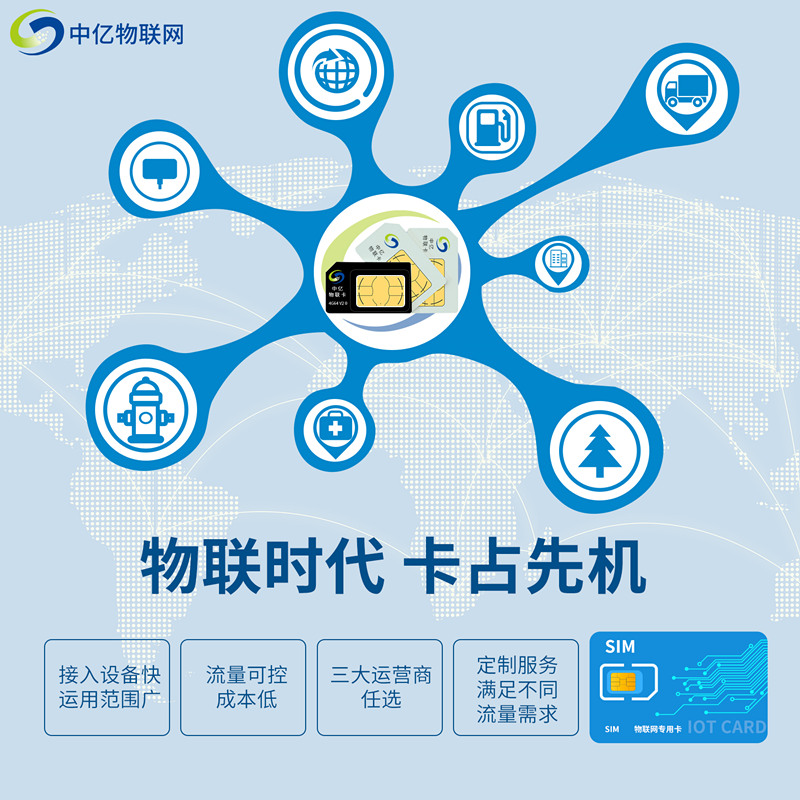 你真的了解北京聯(lián)通物聯(lián)卡嗎？如何采購(gòu)？【官方渠道】