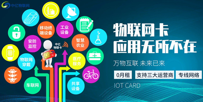 2020年了，還有人問純流量卡靠譜嗎？里面的套路太深了