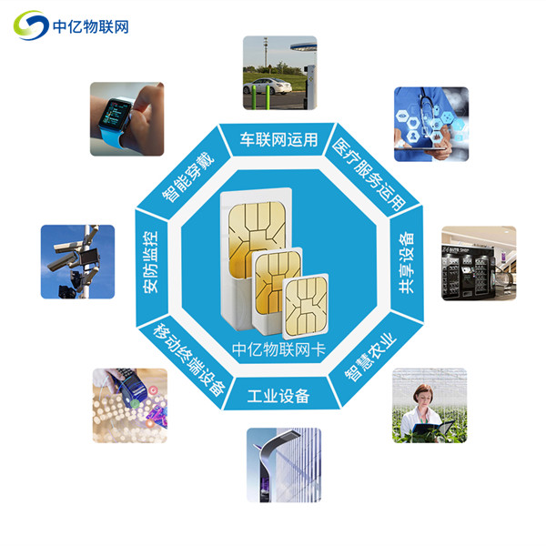 物聯(lián)網(wǎng)流量卡和手機(jī)卡有什么區(qū)別？主要有3點(diǎn)