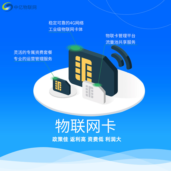 不知道購買渠道？知道聯(lián)通物聯(lián)卡是什么方能了解市場！