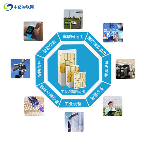 電信物聯(lián)卡實(shí)名認(rèn)證網(wǎng)址是多少？關(guān)于實(shí)名制詳細(xì)介紹