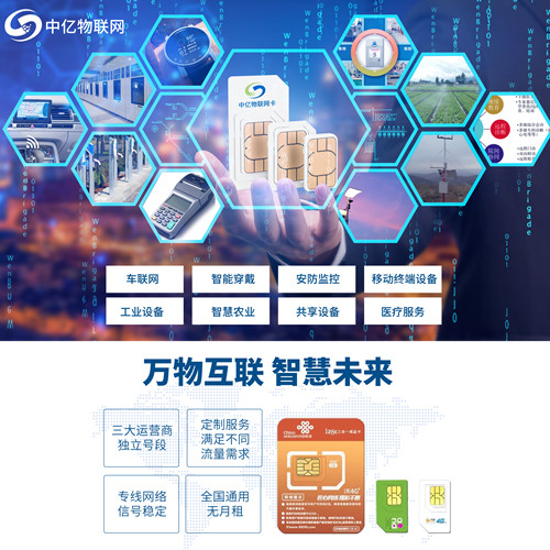 3種聯(lián)通物聯(lián)卡的激活方法，拿到卡不再迷茫！