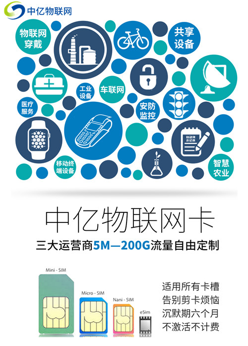 物聯(lián)卡加盟批發(fā)公司哪家最好？代理就是這么簡單！
