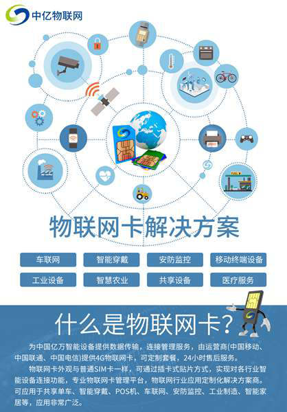 物聯(lián)卡實(shí)名認(rèn)證后很慌怎么辦 可以考慮這樣做 物聯(lián)卡實(shí)名認(rèn)證后很慌怎么辦 可以考慮這樣做