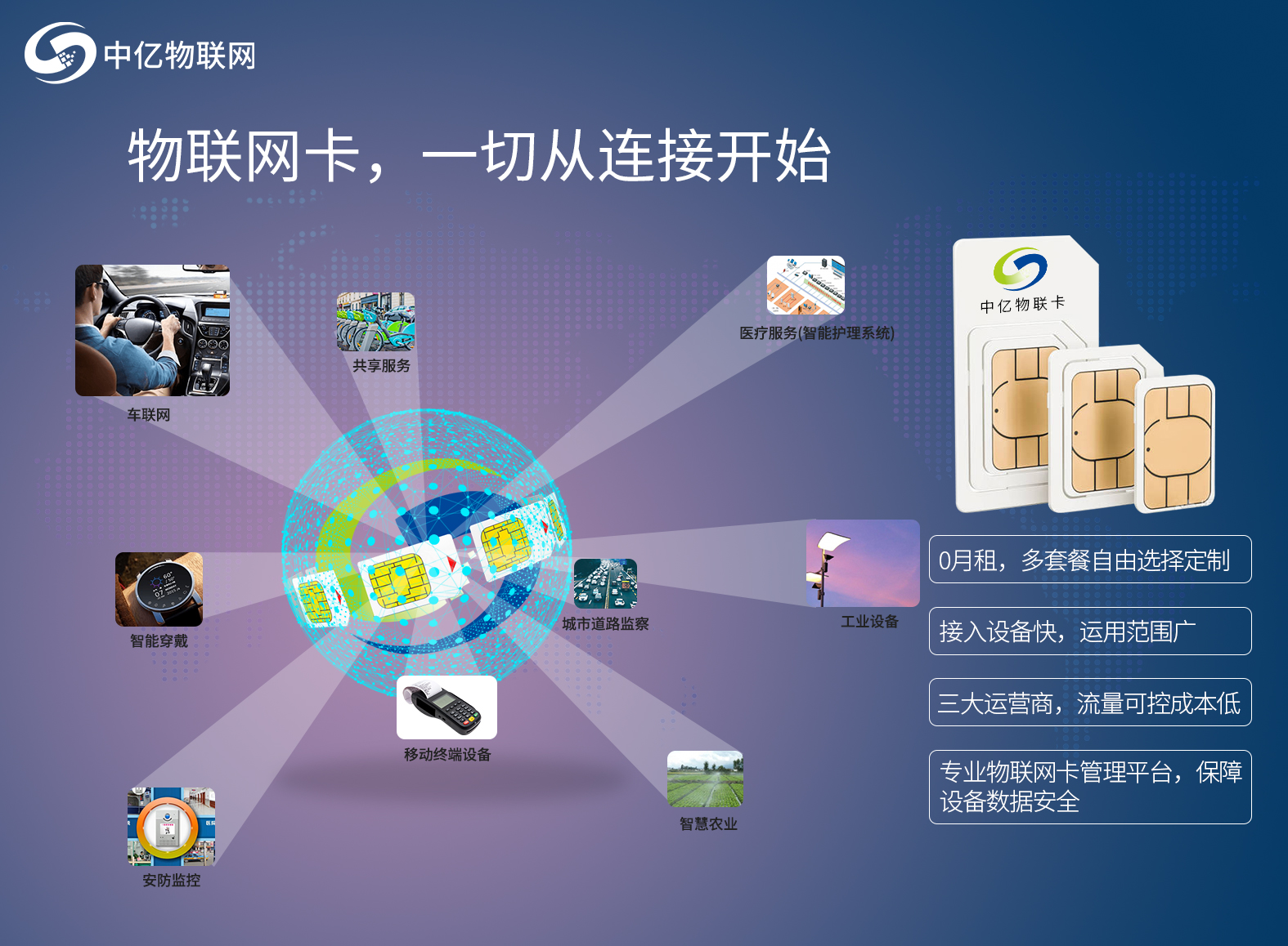 為物流行業(yè)解決問題的快遞手持終端物聯(lián)卡，你了解多少？