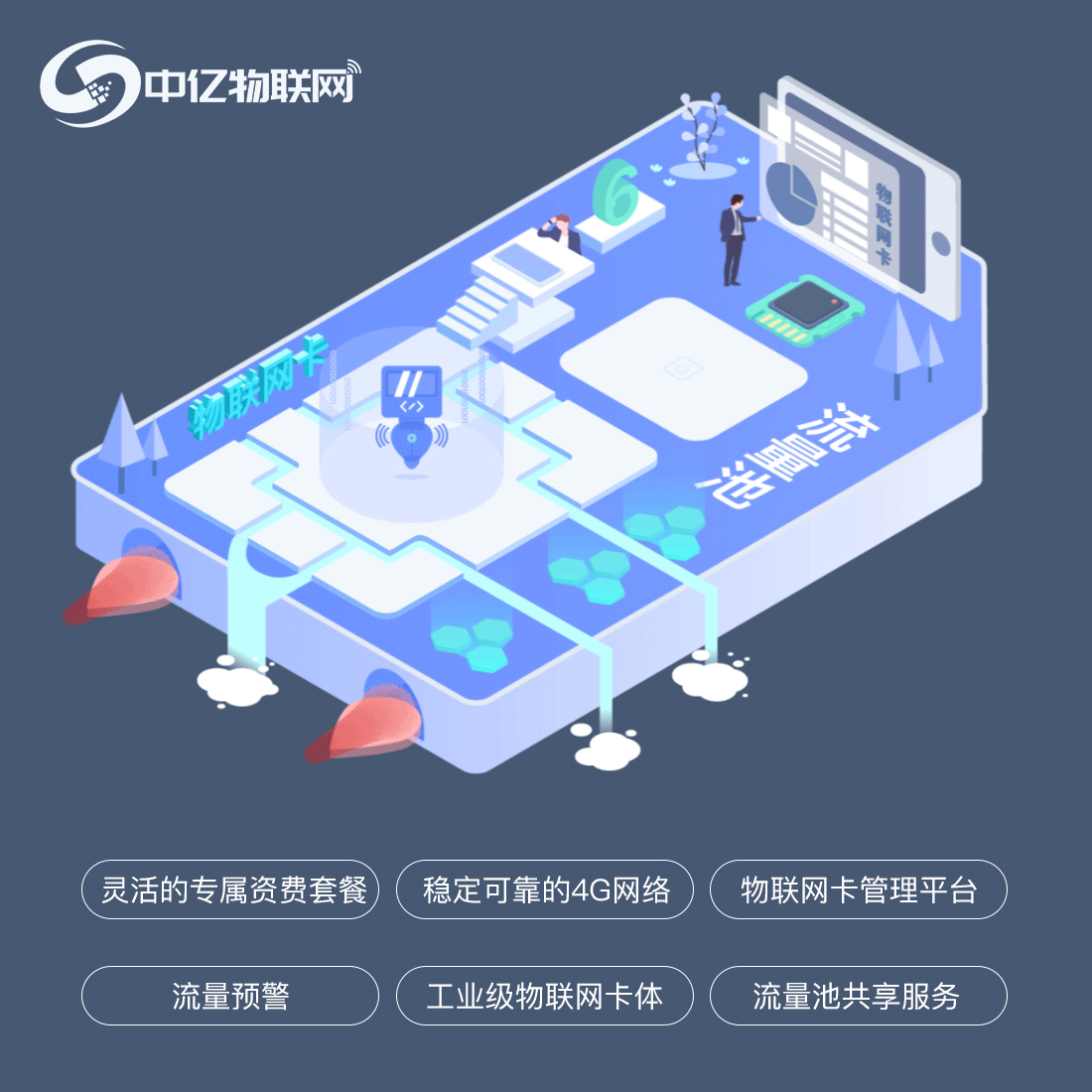 中國(guó)聯(lián)通水利環(huán)境檢測(cè)物聯(lián)卡是什么？在哪里可以辦理？